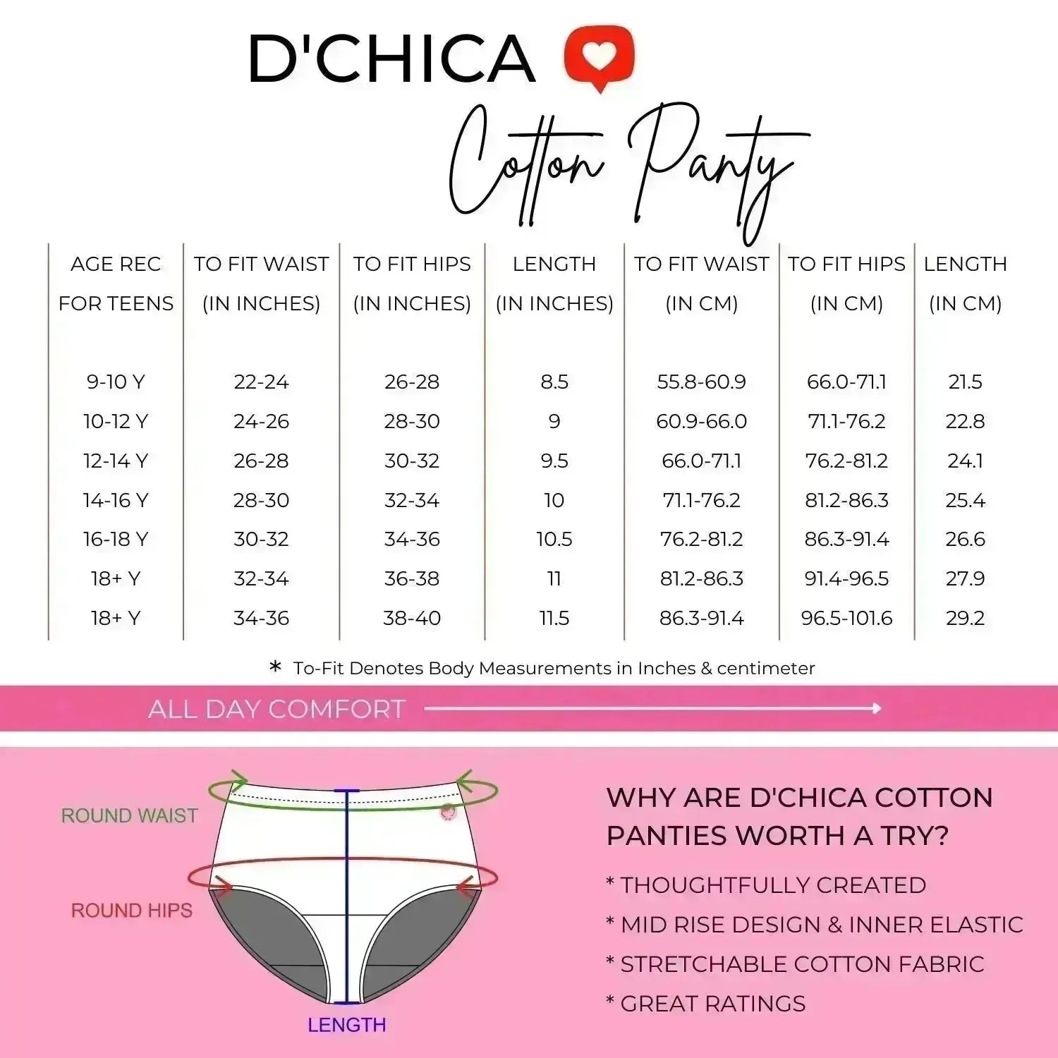 ASSORTED MID-RISE HIPSTER COTTON PANTIES Pack-of-3