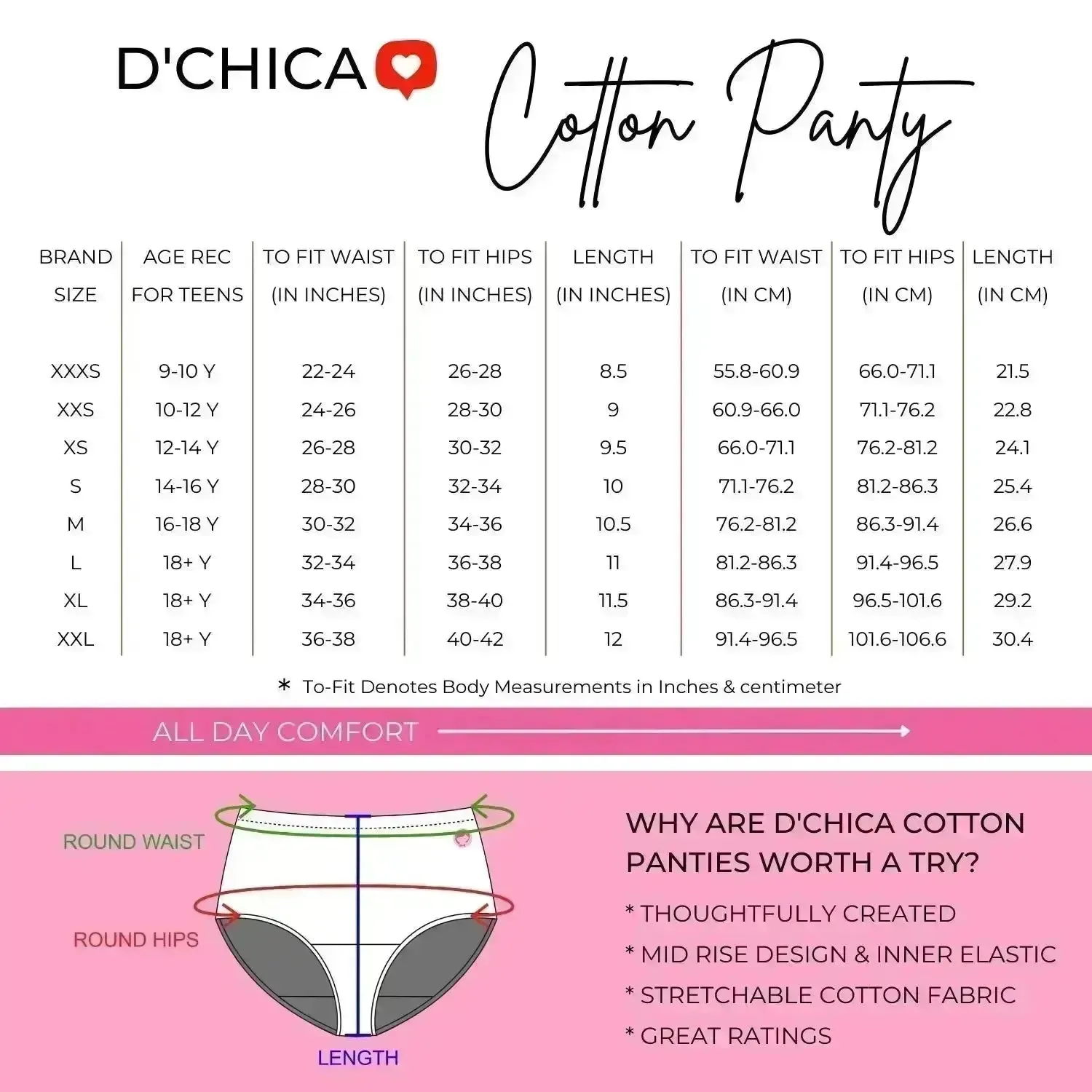 Cotton Hipster Briefs | Breathable | Elasticated Waistband | Solid Panties