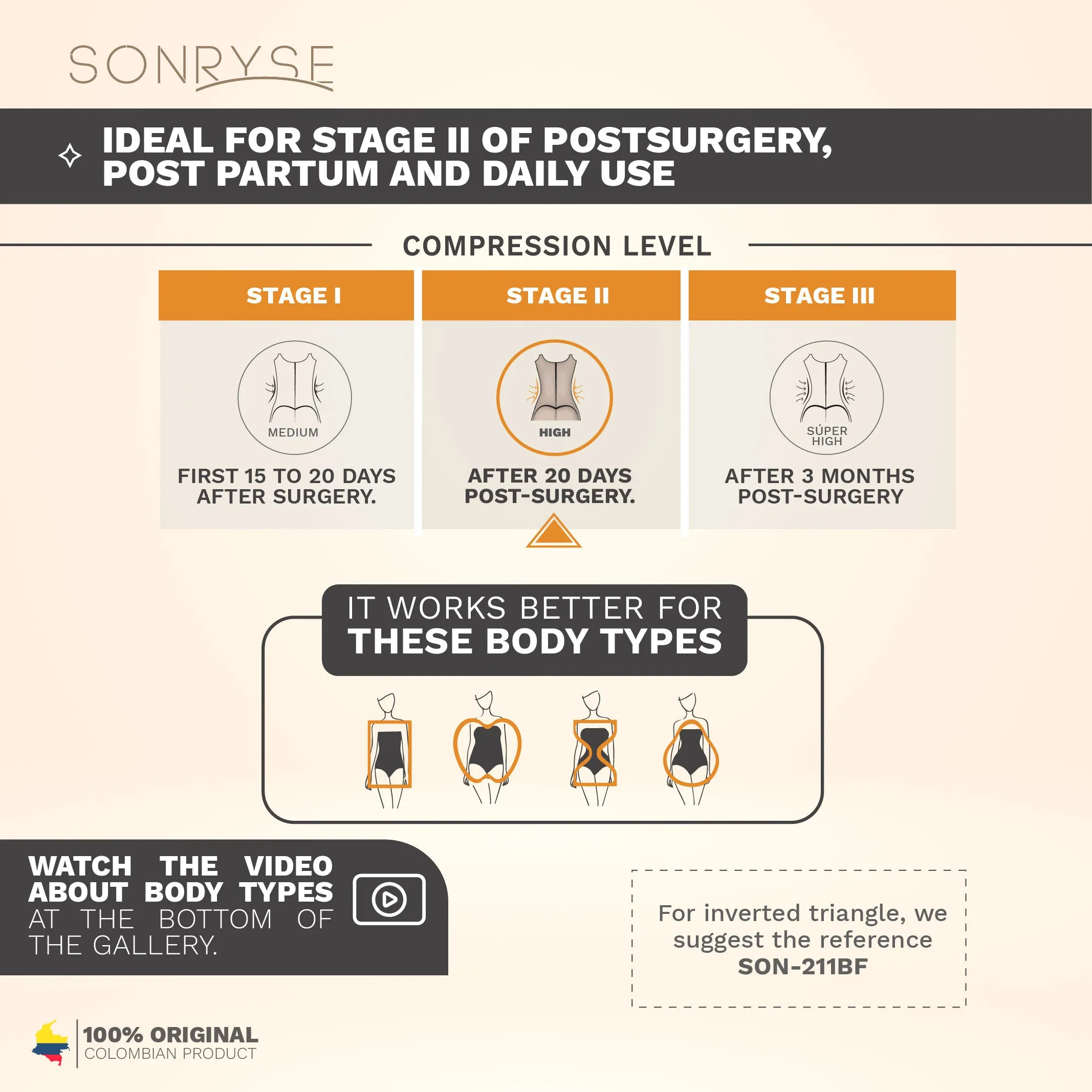 SONRYSE 014ZL  Post Surgery and Postpartum Use Shapewear Knee Length