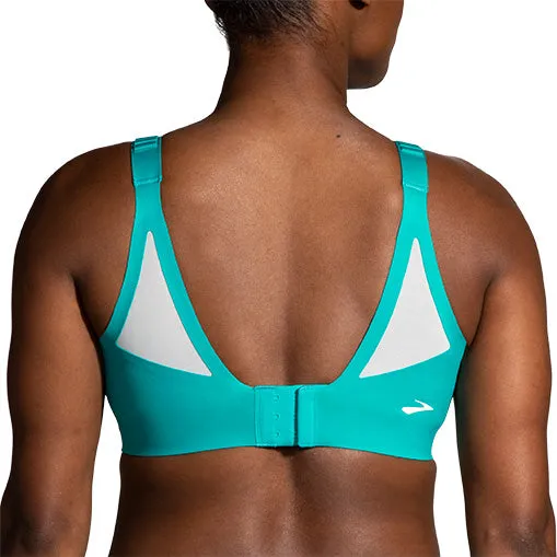Women's Brooks Dare Scoopback 2.0 Bra